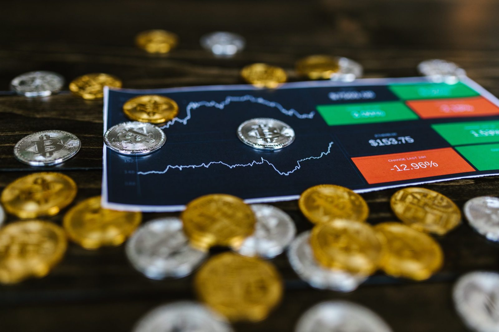 TRIÓ! – Crypto, bankok és pénzügyi tudatosság