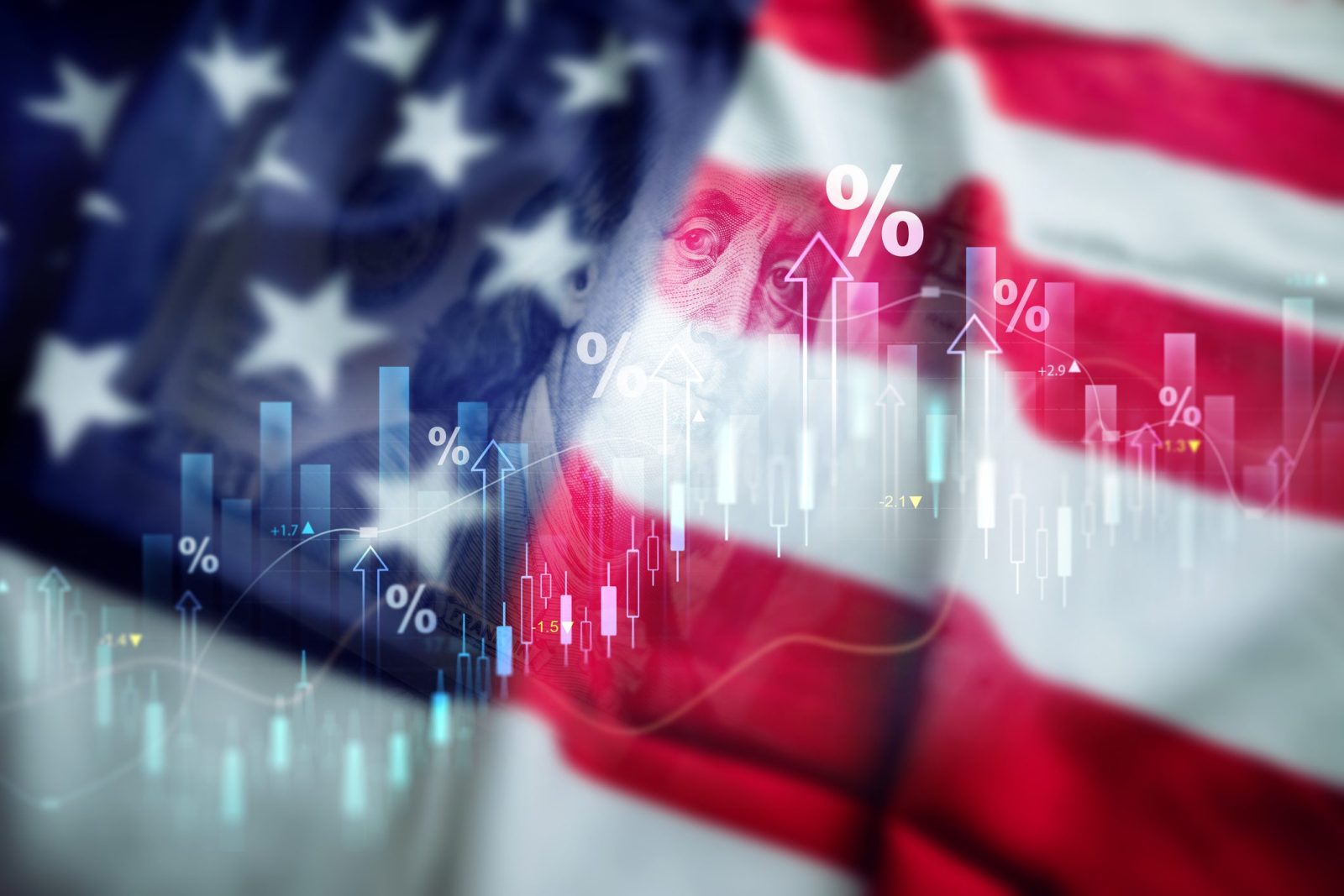 Enyhül a nyomás az amerikai piacokon